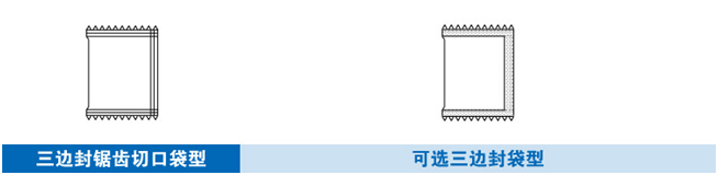 封口機 熱收縮膜包裝機 封箱機 打包機 熱收縮膜定制 全自動包裝機