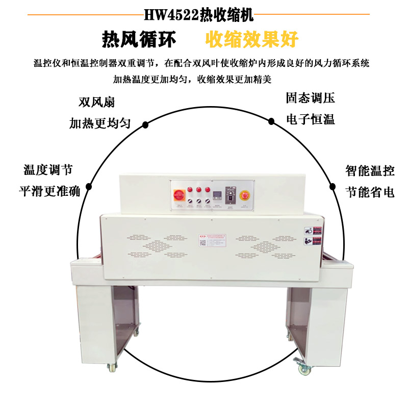 熱收縮膜包裝機